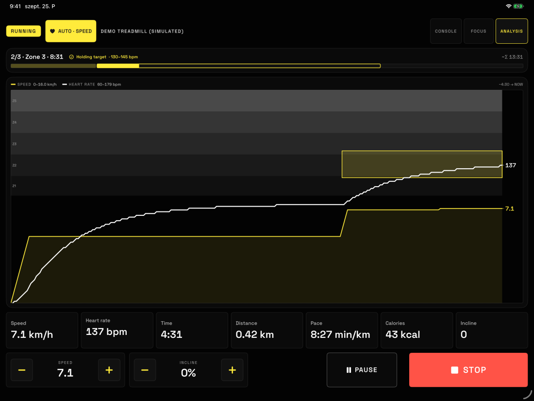 Current iPad Analysis view with live simulated speed and heart-rate curves and a highlighted target band
